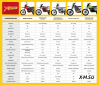 Мотоцикл Progasi SUPER MAX 300